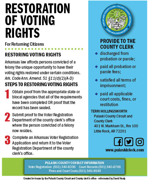 Restoration of Voting Rights for Returning Citizens